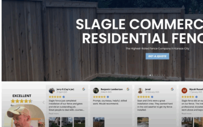 Display Live Reviews on Your Website with a Trustindex Carousel